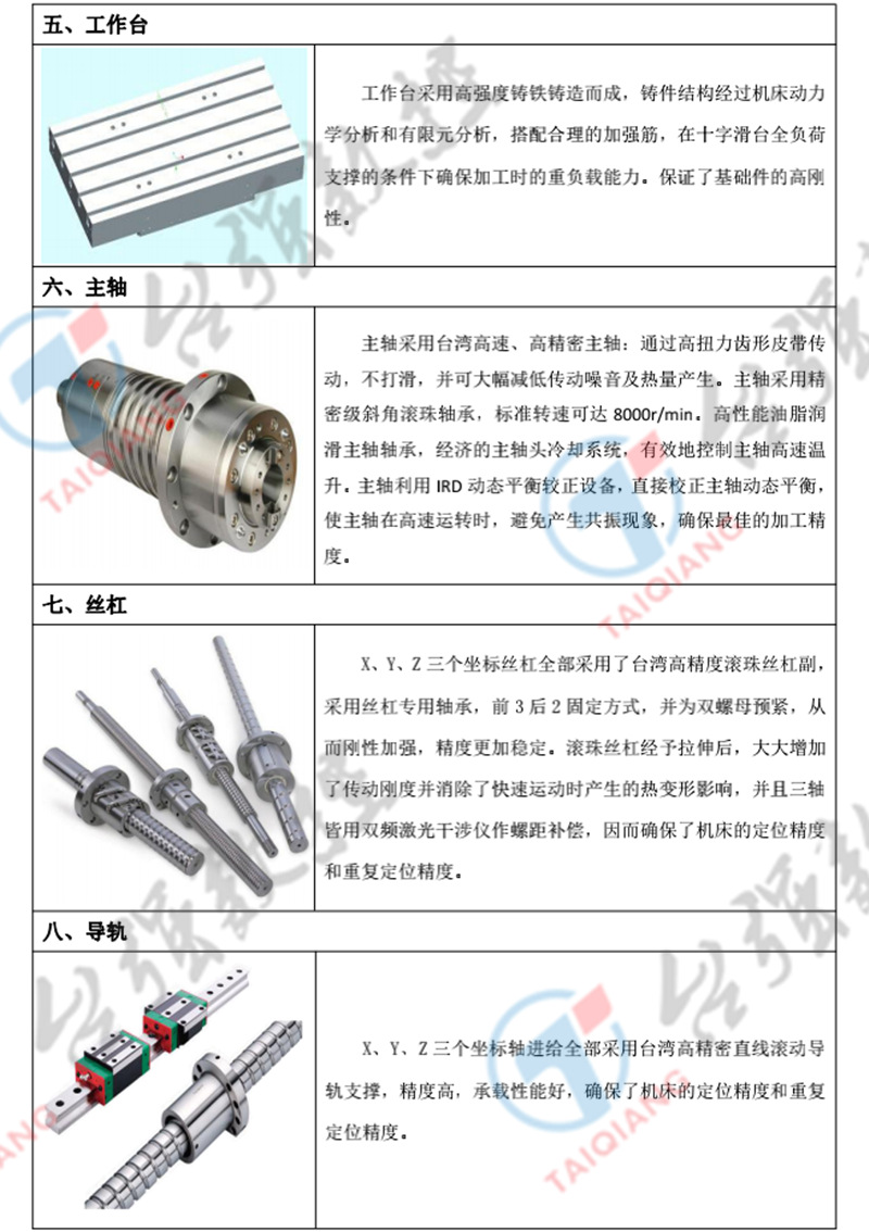 細(xì)節(jié)1